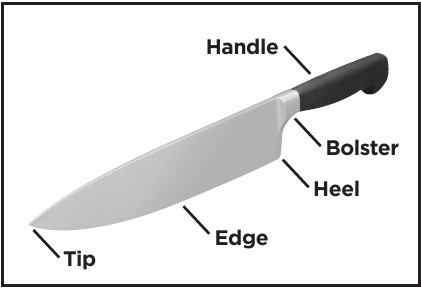 Typical kitchen knife structure