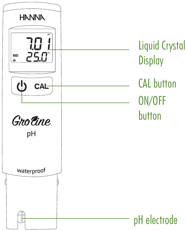 Hanna Instruments Groline HI98118 PH Tester Manual ManualsLib