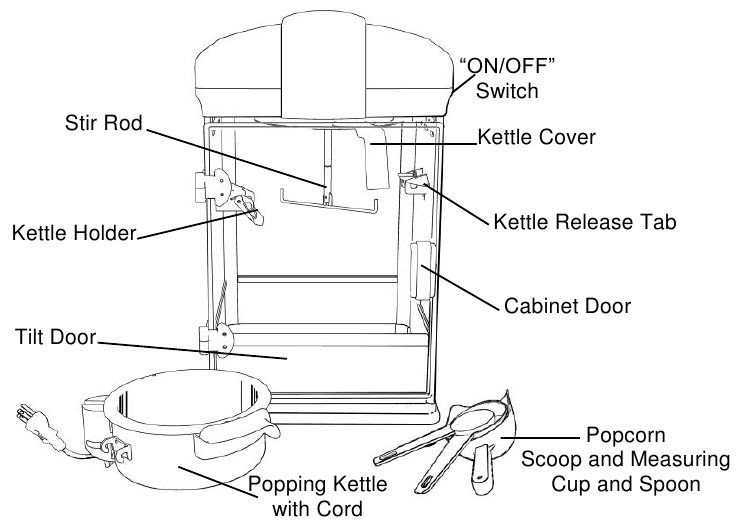 https://static-data2.manualslib.com/pdf7/302/30195/3019462-west_bend/images/west-bend-4-qt-theater-overview-2869d.png