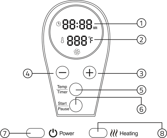 Chefman RJ38-P1 Digital Air Fryer Manual | ManualsLib