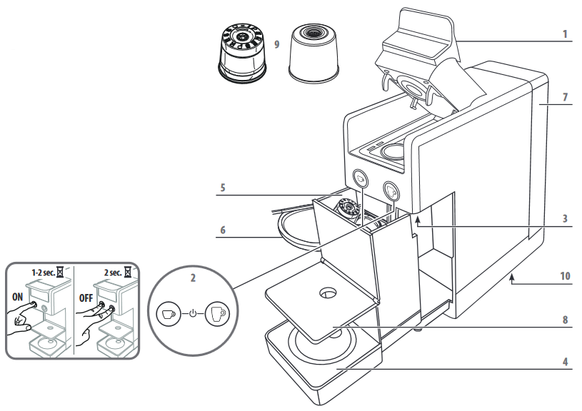 Illy Y3 Espresso Machine Manual ManualsLib