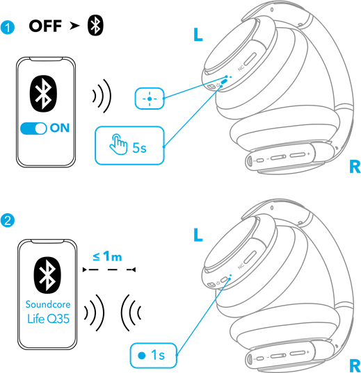 Soundcore Life Q35 Wireless Headphones Quick Start Guide ManualsLib