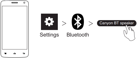 Bluetooth Pairing - Step 2