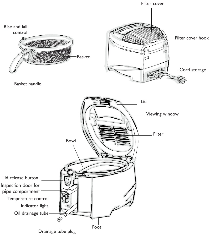 DeLonghi F28311 Roto Fryer Manual ManualsLib