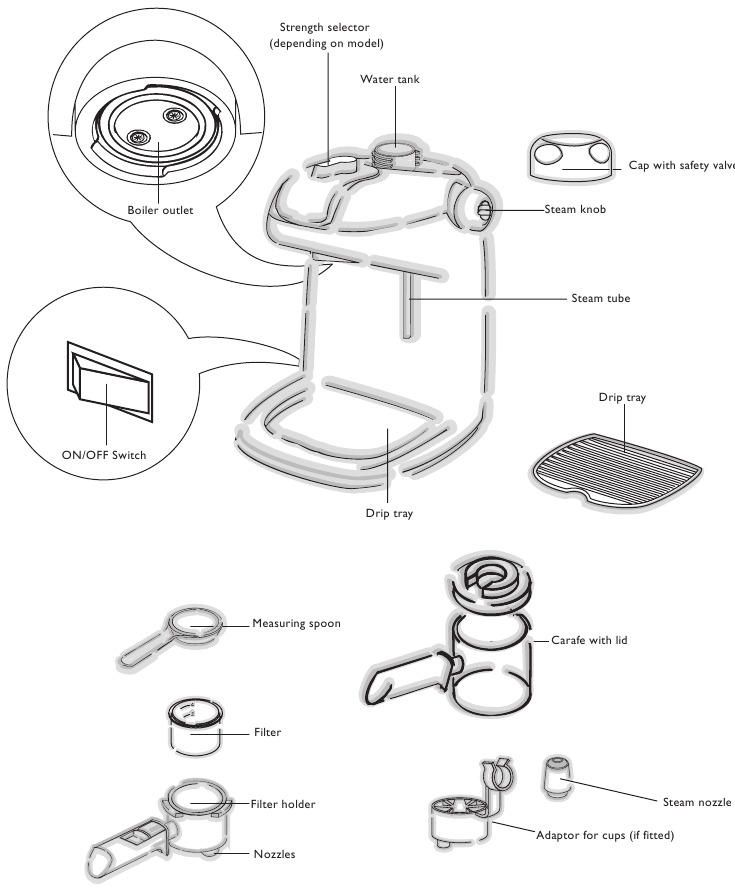 DeLonghi EC5 EC7 Coffee Maker Manual ManualsLib