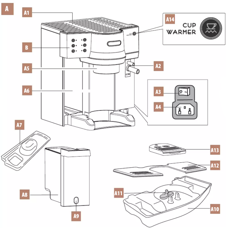 Description of appliance