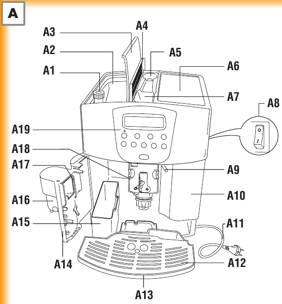 Description of the appliance