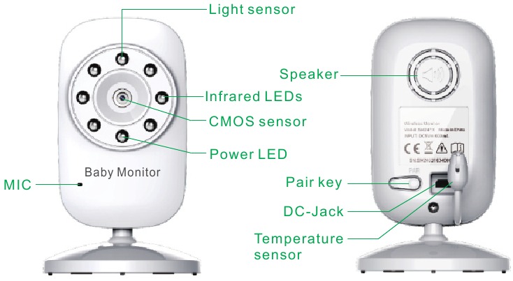 Anmeate baby best sale monitor not connecting