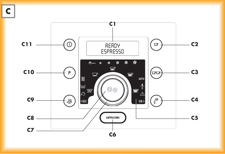 Description of control panel