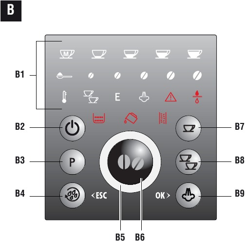 DeLonghi ECAM 23.210 Coffee Machine Manual | ManualsLib