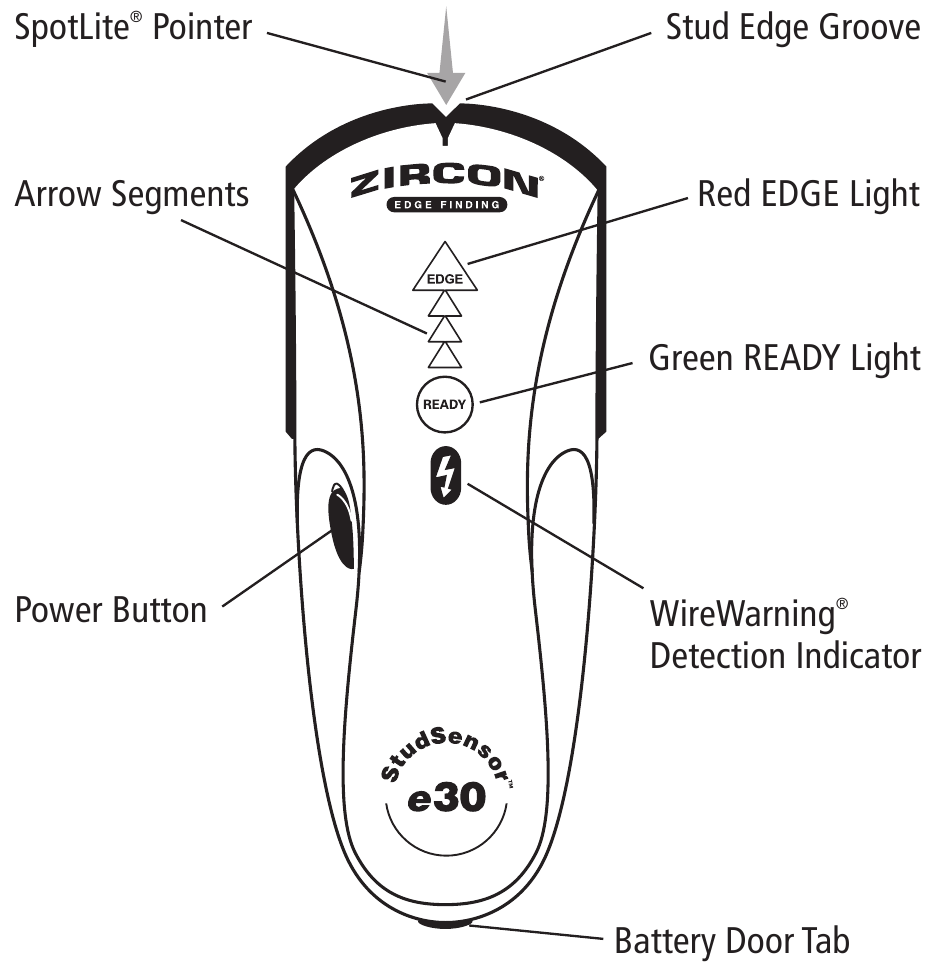 Zircon StudSensor e30 Stud Finder Manual ManualsLib