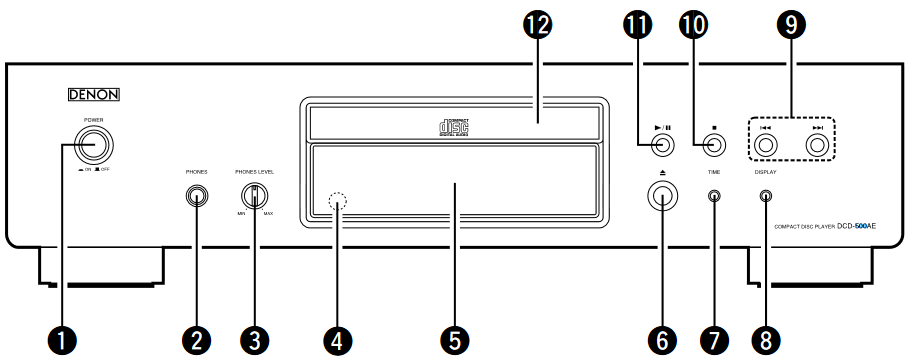 Denon DCD-500AE CD Player Manual | ManualsLib