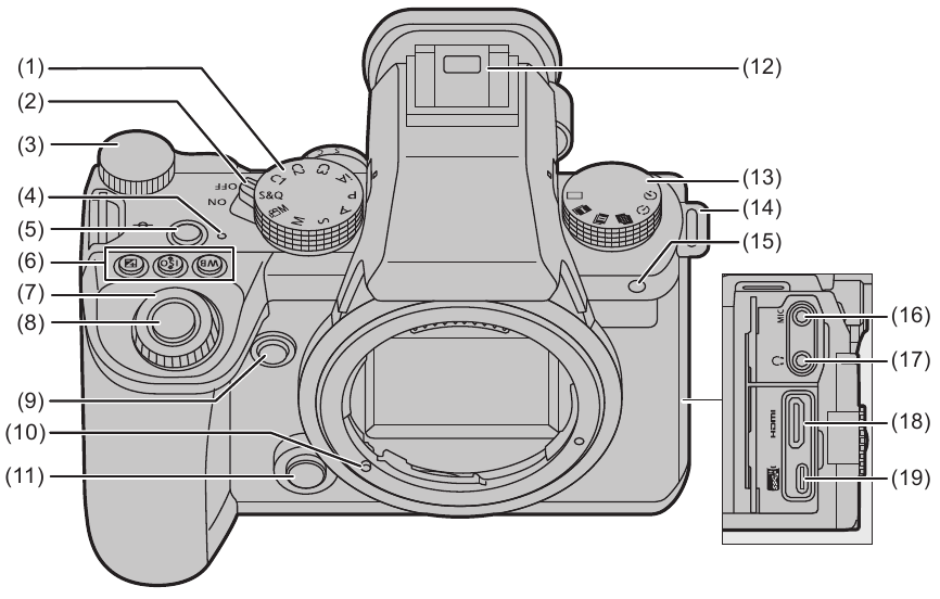 Panasonic LUMIX S5II DC-S5M2 Quick Start Guide | ManualsLib