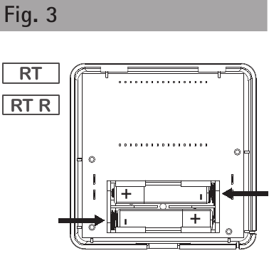 Imit TECHNO RT - Room Thermostat Manual