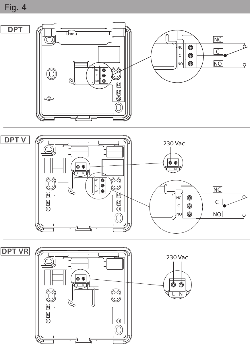 Imit TECHNO DPT - Daily Programmable Thermostat Manual