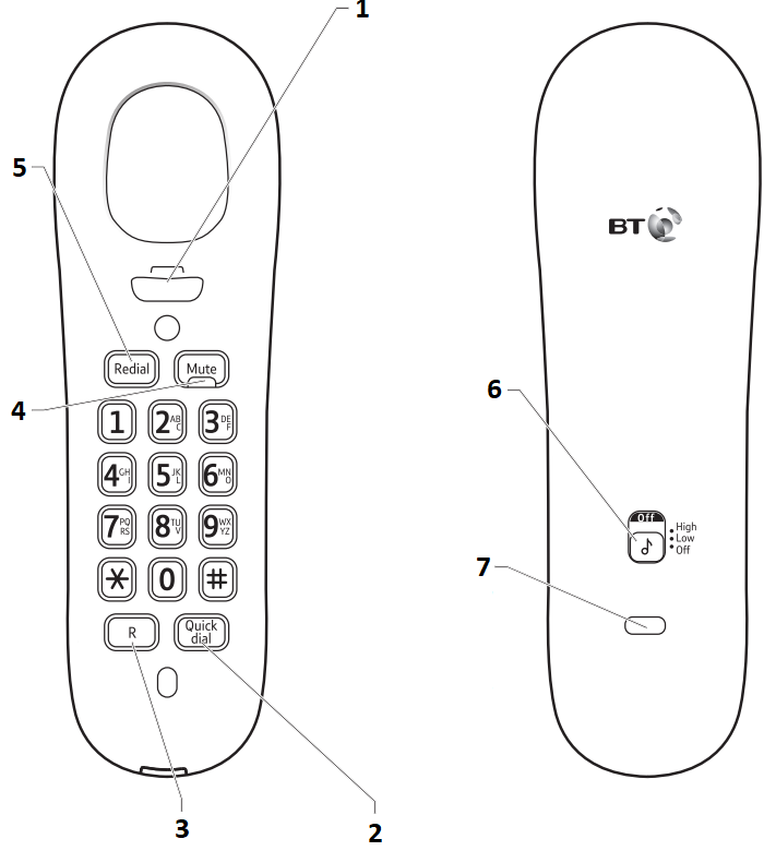 BT Duet 210 Corded Phone User Guide ManualsLib