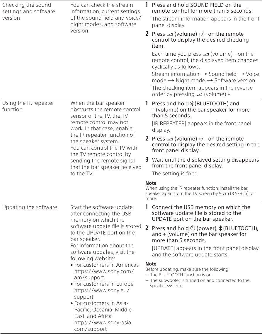 Changing the Settings - Other Settings/Functions