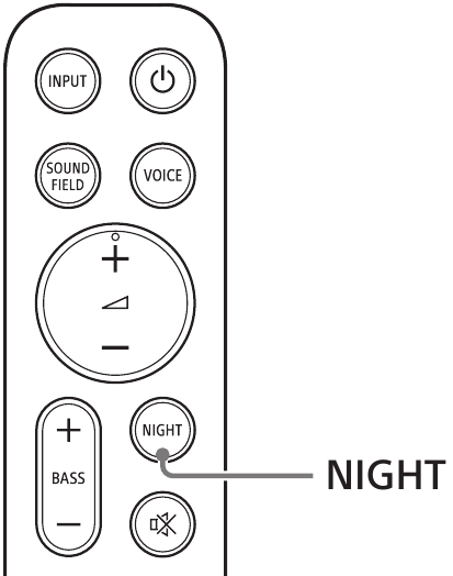 Enjoying Clear Sound with Low Volume at Midnight