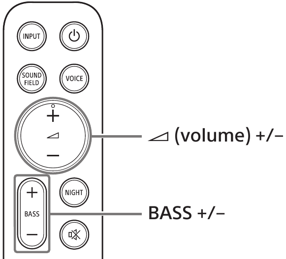 Listening to Music by Pairing with a Mobile Device