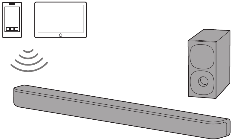 Listening to Music from Mobile Device - Bluetooth