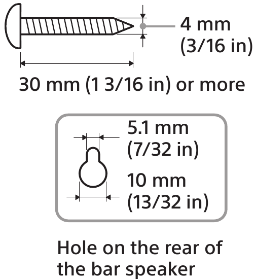 Mounting the Bar Speaker on a Wall - Step 1