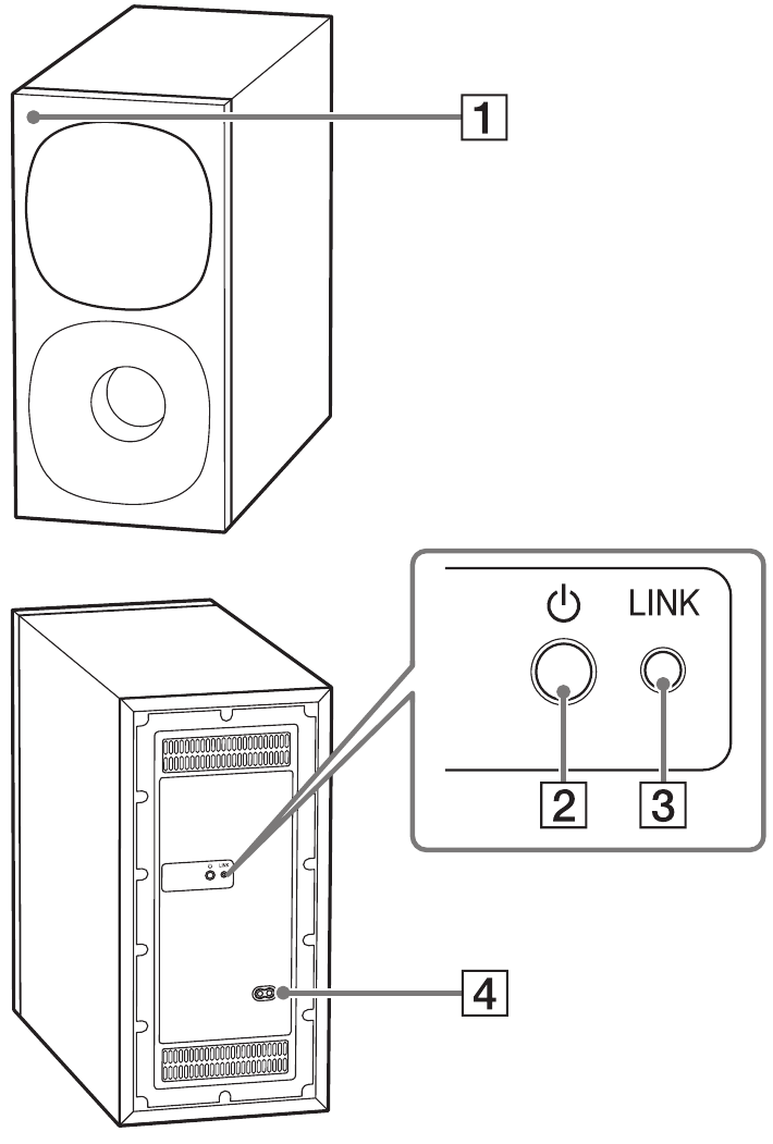 Parts and Controls - Subwoofer