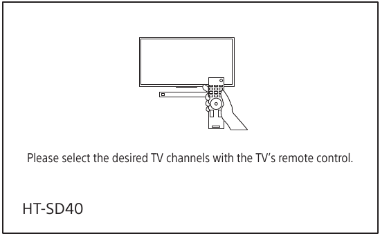 Troubleshooting - Select the TV Channels screen