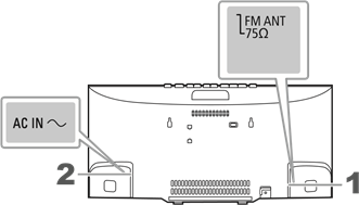 Making the connections