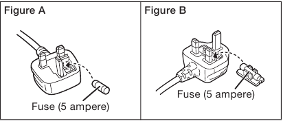 How to replace the fuse - Step 2