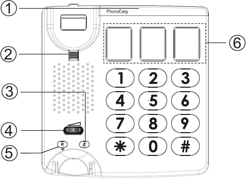 DORO PhoneEasy 331ph Set Up & User Guide ManualsLib