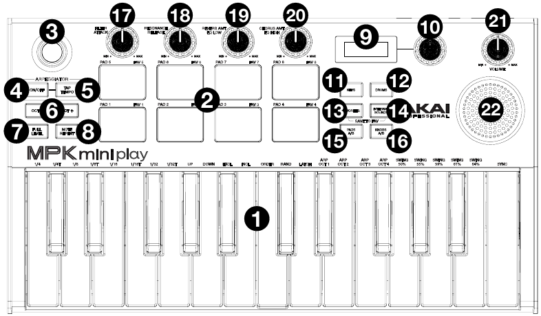 Features - Top Panel