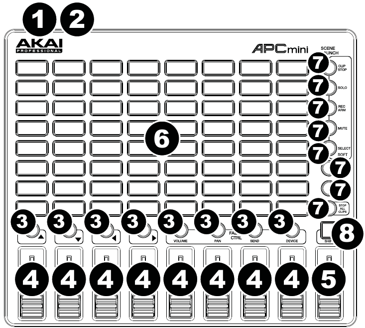 AKAI APC mini User Guide | ManualsLib