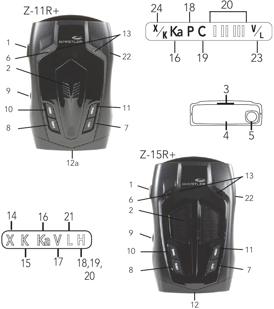 Whistler Z11R+, Z15R+ High Performance LaserRadar Detector Manual