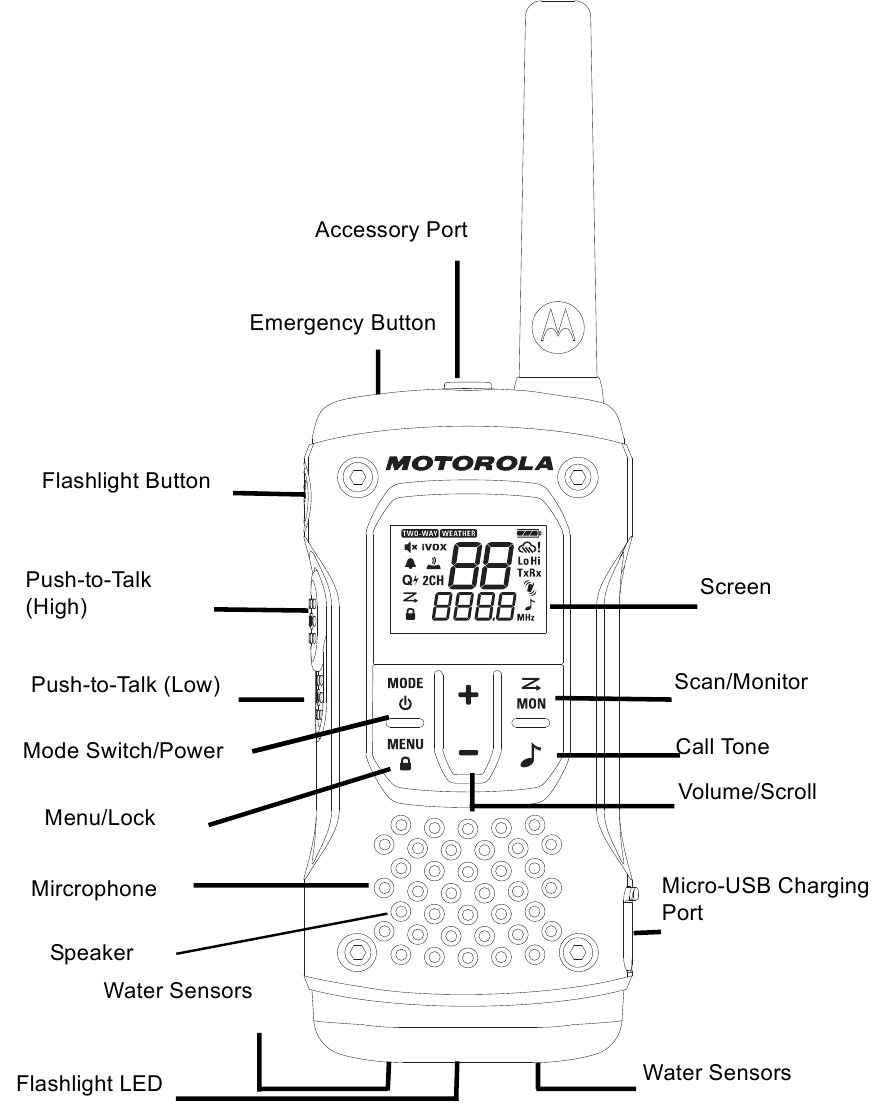 JIGOO T600 USER MANUAL Pdf Download