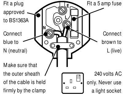 Black & Decker KS629, KS630 - Jigsaw Manual | ManualsLib