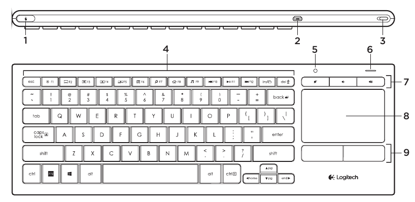 Logitech K830 - Keyboard Setup Guide | ManualsLib