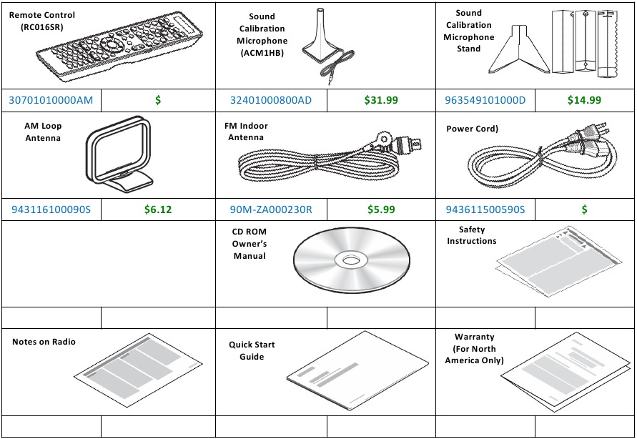 Marantz SR7007 Integrated Network AV Receiver Manual ManualsLib