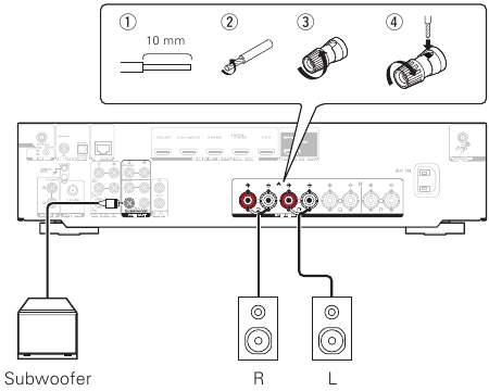 Marantz NR1200 - Network Audio Receiver Quick Start Guide | ManualsLib