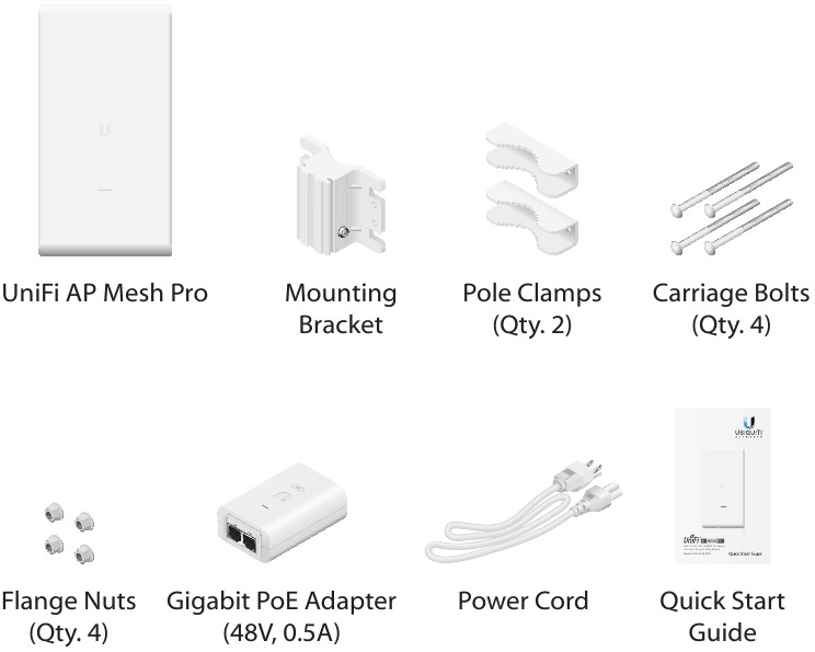 Ubiquiti UniFi AC MESH PRO UAP-AC-M-PRO Quick Start | ManualsLib