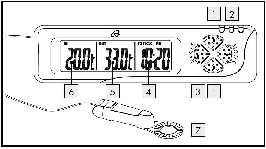 Auriol Z31714 - Digital Thermometer Manual | ManualsLib