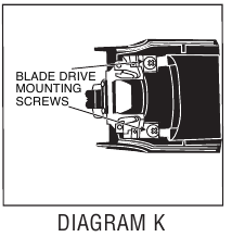 Andis AGC2 - 2-Speed Detachable Blade Clipper Manual | ManualsLib
