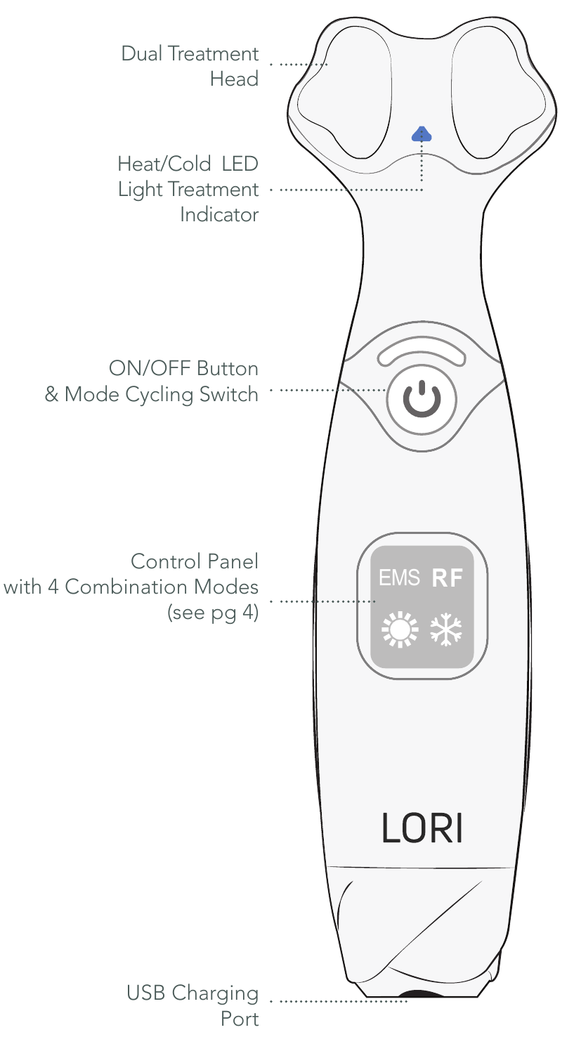 SPA SCIENCES LORI Smart Sonic Facial Wand Quick Start Guide ManualsLib