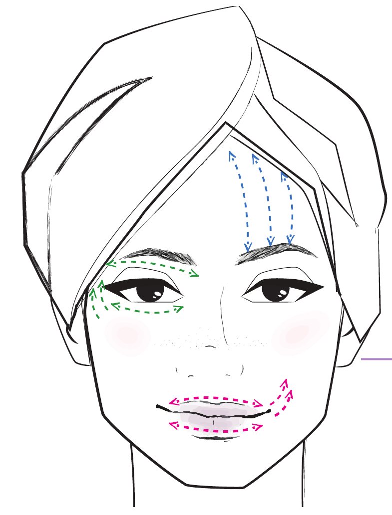 SPA SCIENCES LORI Smart Sonic Facial Wand Quick Start Guide ManualsLib