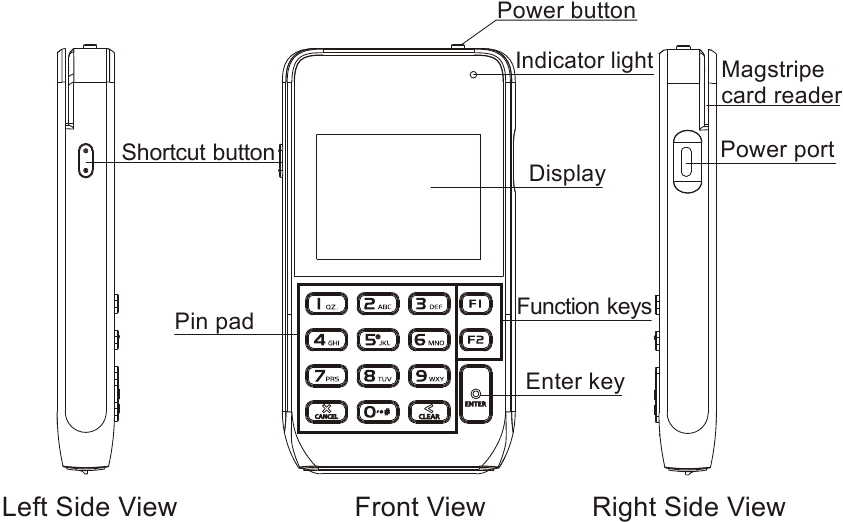 PAX D190 Mobile Payment Terminal Quick Setup Guide ManualsLib
