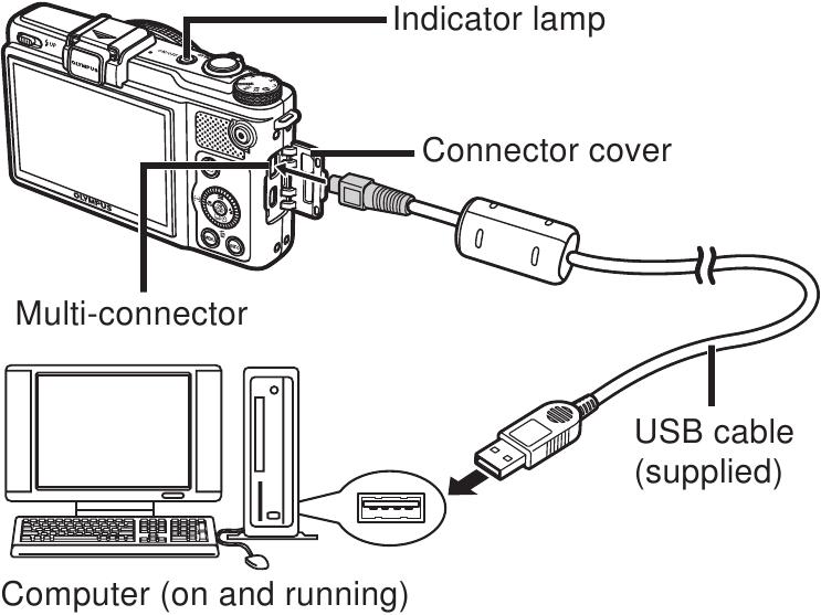 Olympus XZ1 Digital Camera Quick Start Guide ManualsLib