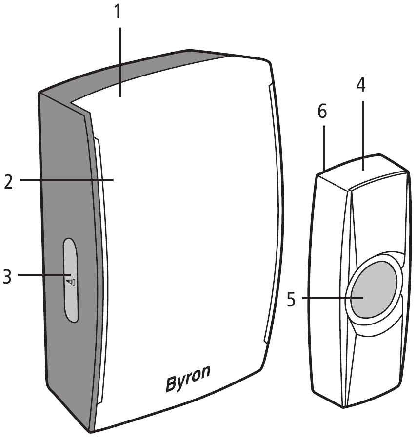 Byron BY501 Wirefree Portable Door Bell Manual ManualsLib