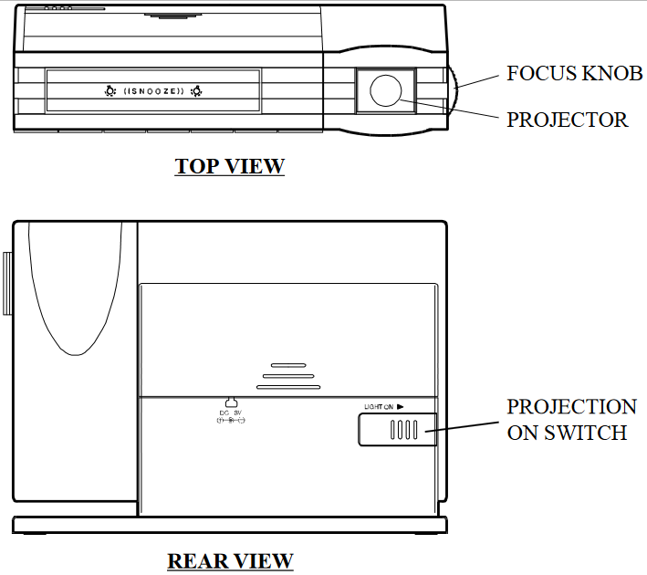 MAIN FEATURES - TOP/REAR VIEW