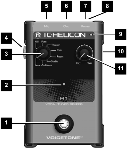 TC-Helicon VoiceTone R1 Manual | ManualsLib