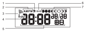 LCD DISPLAY - Clock / Alarm Area