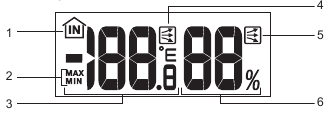 LCD DISPLAY - Indoor Temperature Area